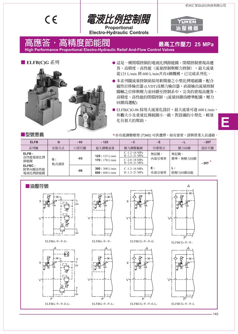 最高价为50.55元