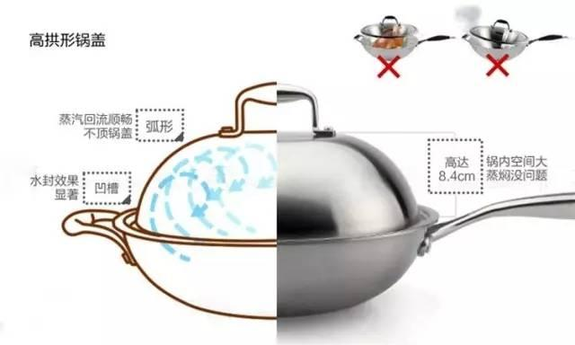 现代人经常批评乾隆闭关锁国