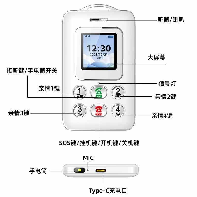 包括基础设施提升、家具家电购置安装等；为全区60周岁及以上户籍老年人投保意外伤害保险