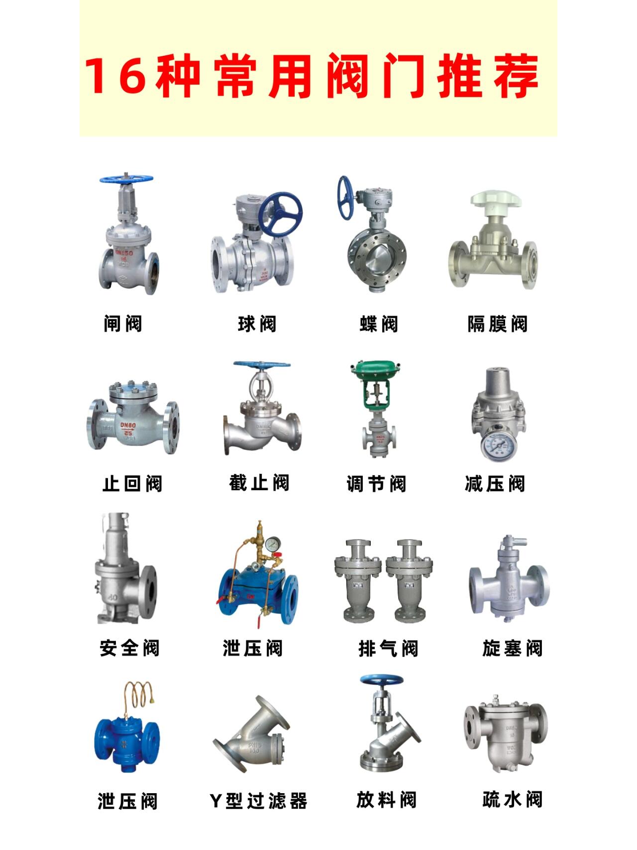 排名背后的绿色转型实践